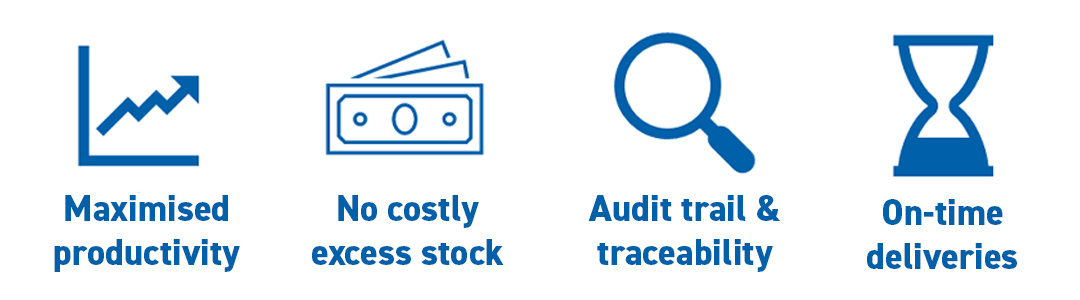 Maximised productivity, no costly excess stock, audit trail & traceability, on-time deliveries
